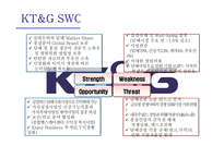 KT&G 기업분석  신규사업 추진계획-7페이지