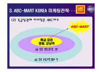 국제경영학  ABC MART(ABC마트)의 성공전략-7페이지