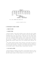 지방행정  한국 자치경찰제도의 발전 방안에 관한 연구-10페이지