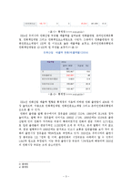 언론산업  한국출판만화산업의 위기와 극복 방안-5페이지