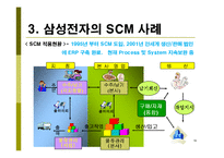 생산운영관리  scm  삼성전자 SCM 도입 사례 연구-19페이지