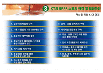 경영정보시스템 도입의 성공사례  KT ERP System의 도입-17페이지