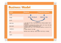 경영정보  mis  네오플 마케팅전략-12페이지