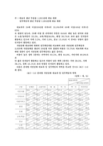 행정학  한국 NGO의 발전과정-17페이지