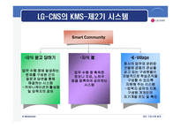 경영정보  LG CNS 지식경영 도입사례-11페이지