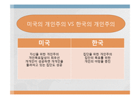 미국 한국 세계화  국제경영시스템-7페이지