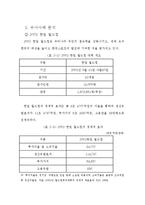 학사   지역경제  2014 인천아시안 게임-8페이지