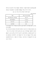 학사   지역경제  2014 인천아시안 게임-10페이지