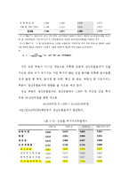 학사   지역경제  2014 인천아시안 게임-15페이지