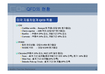 서비스경영  QFD 품질기능전개-9페이지