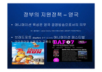 경영  한국 애니메이션산업의 블루오션과 글로벌 진출전략 PPT-15페이지