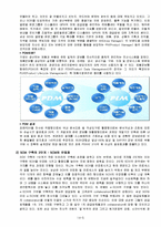 삼성 SDI의 SCM전략-7페이지