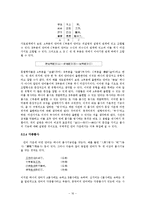 현대 중국어문법(해석본)-16페이지