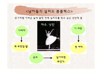 김승희 호랑이 젖꼭지의 신화적 원형과 해석-7페이지