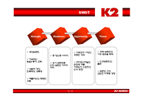 마케팅  아웃도어 룩 K2 마케팅전략-7페이지