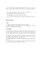 기업윤리 (주)부경생명 윤리강령-16페이지