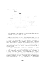 21세기 정보사회와 정신문화-10페이지