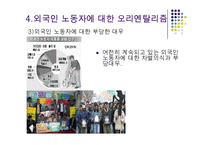 외국이주민에 대한 한국의 오리엔탈리즘-12페이지