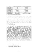 행정   행정  기업식 정부의 예산개혁-17페이지