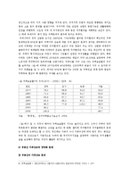 수도권집중억제책과 수도권집중억제책 폐기에 대한 나의 견해(한국사회문제 E형)-9페이지