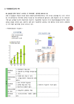 금융론   금융론 2009 미래에셋증권 기업분석(A+리포트)-8페이지