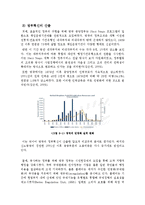 정부혁신론  한국정부의 기업가적 정부방향 제시-13페이지