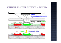 스마트섬유가공학  레이저 가열법을 이용한 LCD용 Color Filter COBLA-14페이지