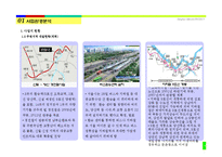 오피스텔 사업계획서  서울시 영등포구 00 오피스텔 사업계획서-8페이지