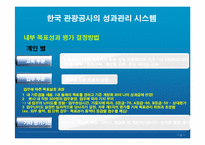 인적자원관리  성과관리시스템중심의 한국관광공사의 MBO-9페이지
