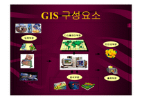 GIS프로그램 활용법  GIS 개론-8페이지