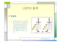 UDP  User Datagram Protocol  TCP/IP 프로토콜  통신 프로토콜  네트워크  ★★★ UDP(User Datagram Protocol) ★★★-11페이지