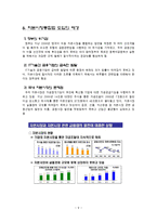 지역기업 경영론  전북은행 분석-11페이지