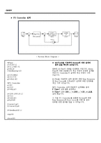 자동제어  PID Controller Design of a Ball and Beam System(볼 & 빔 시스템의 PID 제어기 설계)-8페이지