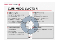 관광학  클럽메드 Club Med의 핵심 성공 전략-19페이지
