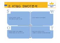 인사관리  BAT KOREA의 인사관리 제도-17페이지