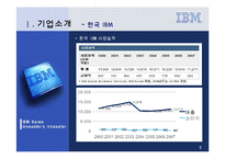 경영조직  한국 IBM 조직혁신과 경영혁신 분석-5페이지