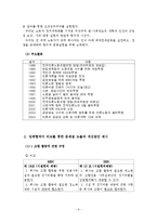 인적자원관리  SBS 단체협약서 분석을 통한 문제점과 개선안 -SBS(서울방송)과 MBC(문화방송)의 단체협약서 비교-9페이지