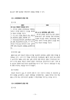 인적자원관리  SBS 단체협약서 분석을 통한 문제점과 개선안 -SBS(서울방송)과 MBC(문화방송)의 단체협약서 비교-12페이지