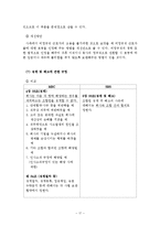 인적자원관리  SBS 단체협약서 분석을 통한 문제점과 개선안 -SBS(서울방송)과 MBC(문화방송)의 단체협약서 비교-17페이지