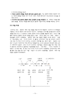 매스컴  신매체에 따른 드라마 수용형태-10페이지