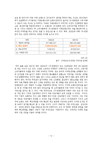 외식업 (주) 원앤원 기업분석 및 전략-14페이지