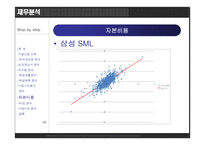 재무분석  SAMSUNG(삼성) & LG 재무제표분석  경영분석-18페이지