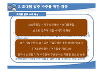 조선해양공학  초대형 발주와 한국 조선산업-14페이지