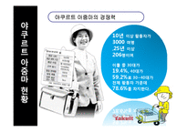 인간과경영  한국야쿠르트의 경영사례-15페이지