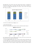글로벌기업사례  한국과 중국 온라인게임산업 비교를 통한 국내 온라인게임산업의 경쟁력 제고 방안-5페이지