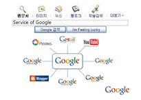 국제마케팅  Google(구글)의 마케팅전략-17페이지