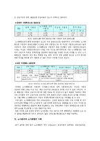 한국경제  한국의 노사문제와 나아가야할 방향-9페이지