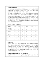 마케팅  한국 네슬레 테이스터스 초이스 -맥심과의 경쟁구조를 중심으로-18페이지