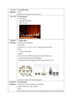 컨벤션관리  한국 술의 일본 마케팅프로모션(영문)-16페이지