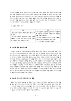 노사관계론  KORAIL 여승무원 문제-13페이지